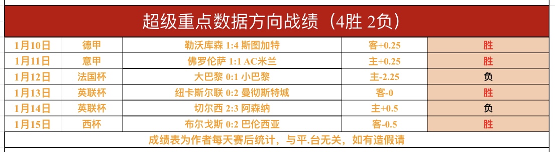 独家爆料,罗马诺揭秘,富安健洋空,爱游戏app,爱游戏官网,爱游戏体育官网,爱游戏体育app