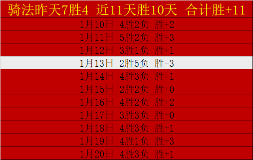 威尔希尔直,道曼实力超,赖斯肩负传,爱游戏app,爱游戏官网,爱游戏体育官网,爱游戏体育app