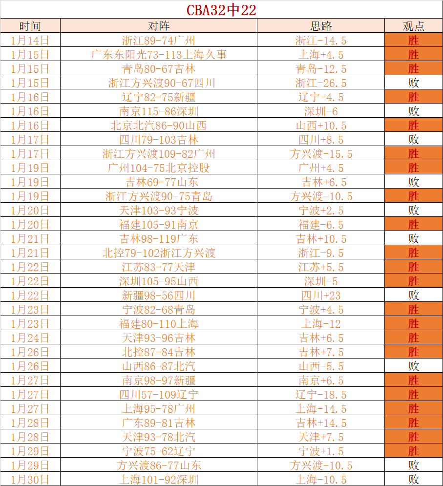 中国女排选,帅困境,或将开启教,爱游戏app,爱游戏官网,爱游戏体育官网,爱游戏体育app