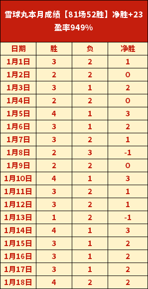 天津渤海女,排大胜河南,爱游戏app,爱游戏app,爱游戏官网,爱游戏体育官网,爱游戏体育app