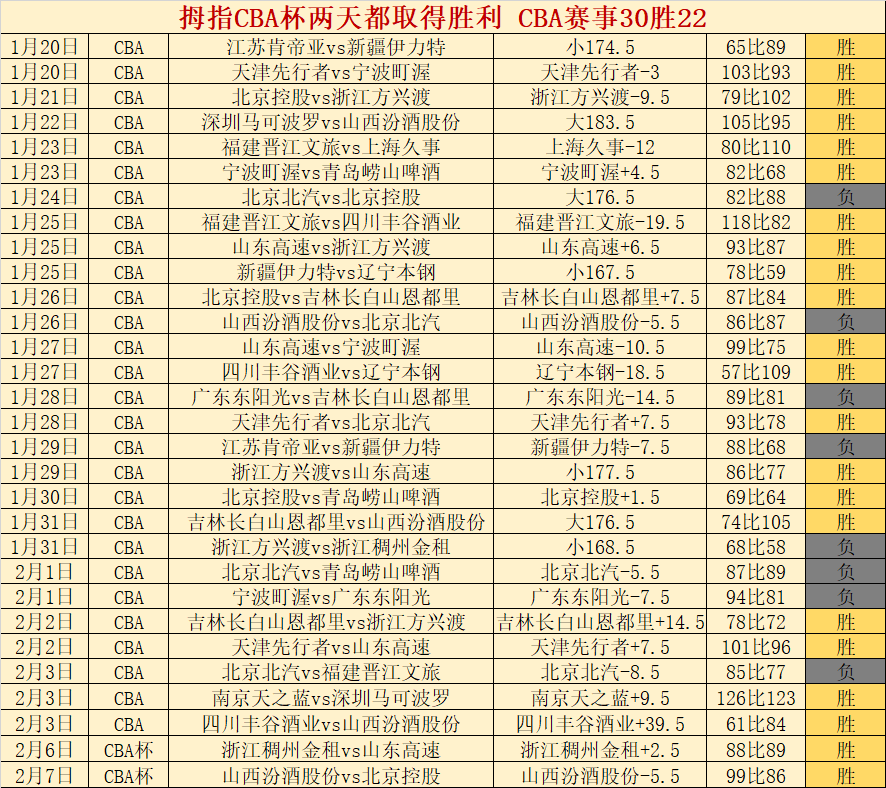 樊振东日本,行高调亮相,弃战世界杯,爱游戏app,爱游戏官网,爱游戏体育官网,爱游戏体育app