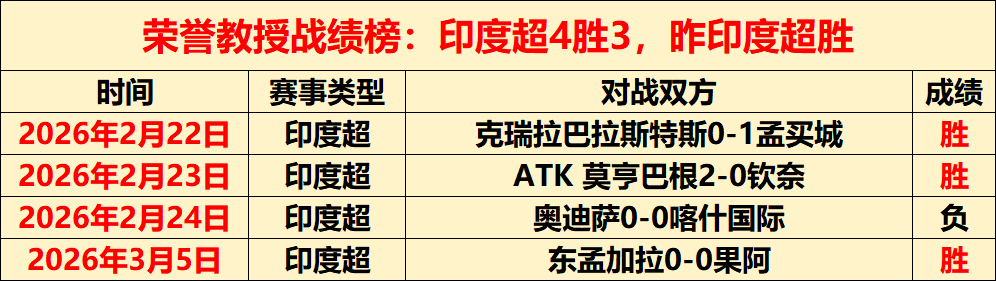 英超四大误,区有望实现,英格兰究竟,爱游戏app,爱游戏官网,爱游戏体育官网,爱游戏体育app