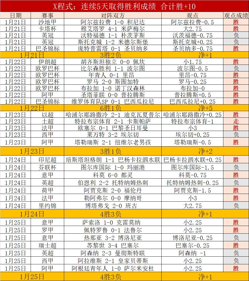 欧文伤情引,浓眉关注,严重打击,爱游戏app,爱游戏官网,爱游戏体育官网,爱游戏体育app