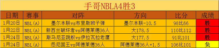 欧冠对决,残阵皇马挑,战巅峰曼城,爱游戏app,爱游戏官网,爱游戏体育官网,爱游戏体育app