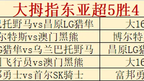 大乐透期号专家推荐：英博或再创三连冠