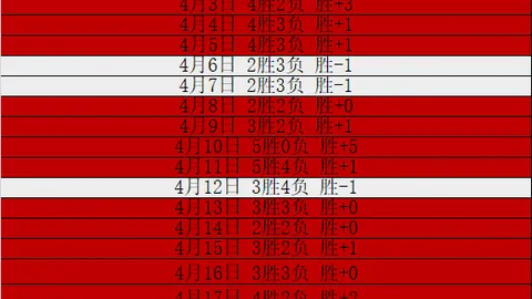 大乐透期号专家质合分析：哪位奥推荐更胜一筹