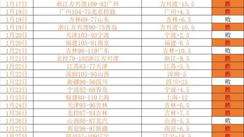 英超赛事回顾：森林客胜斯坦福桥专家期号解读